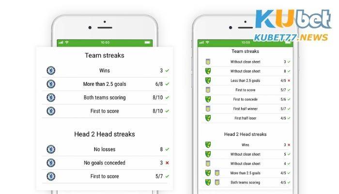 Sofascore